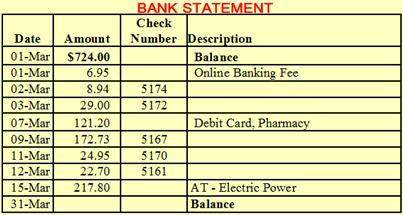 Can someone answer both questions?  1. what is the new balance on this online banking s