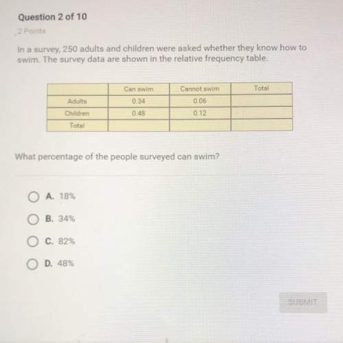 Question 2 of 10 2 points in a survey, 250 adults and children were asked whether they know how to s