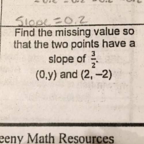 Find the missing value so that the two points have a slope of 3/2 (0,y) and (2,-2)
