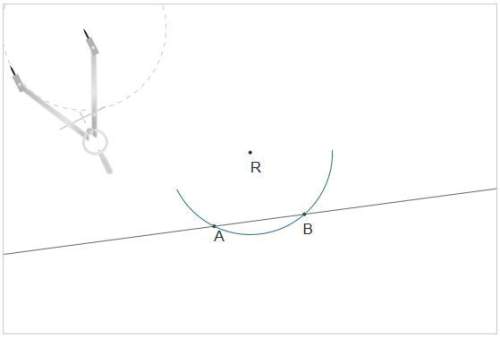 In the step shown of the construction of a line through a point that is perpendicular to the given l