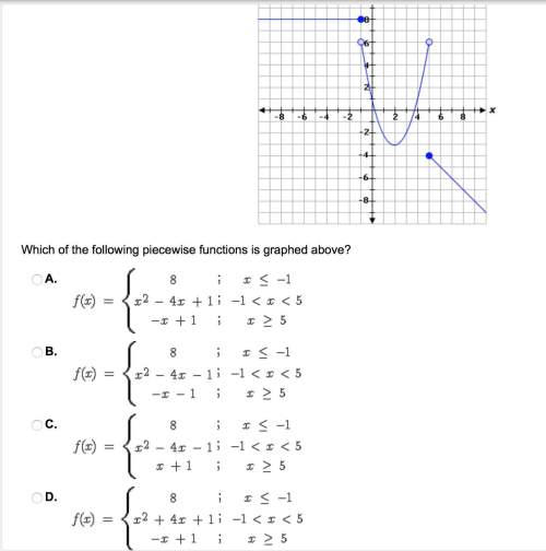 Which of the following piecewise functions is graphed above?