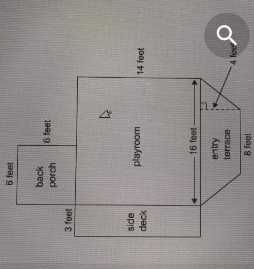 As soon as possible the diagram shows the floor plan for harry’s new tree house. the entry terrance