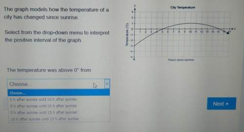 The graph models how the temperature of a city has changed since sunrise.select from the drop-down m
