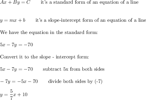 Ax+By=C\qquad\text{it's a standard form of an equation of a line}\\\\\\y=mx+b\qquad\text{it's a slope-intercept form of an equation of a line}\\\\\text{We have the equation in the standard form:}\\\\5x-7y=-70\\\\\text{Convert it to the slope - intercept form:}\\\\5x-7y=-70\qquad\text{subtract 5x from both sides}\\\\-7y=-5x-70\qquad\text{divide both sides by (-7)}\\\\y=\dfrac{5}{7}x+10