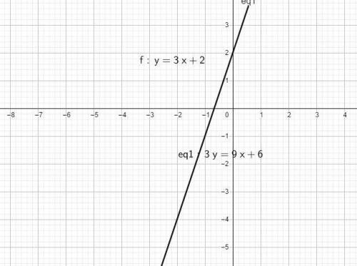 Solve the system y = 3x + 2 and 3y = 9x + 6 by using graph paper or graphing technology. what is the