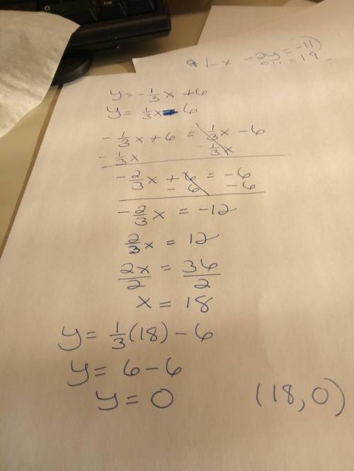 What is the solution to the system of equations below?  y=-1/3 x+6 and y=1/3 x-6