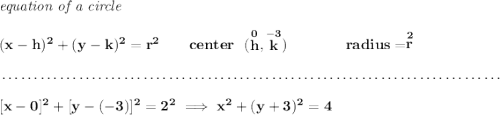 \bf \textit{equation of a circle}\\\\ (x- h)^2+(y- k)^2= r^2 \qquad center~~(\stackrel{0}{ h},\stackrel{-3}{ k})\qquad \qquad radius=\stackrel{2}{ r} \\\\[-0.35em] ~\dotfill\\[1em] [x-0]^2+[y-(-3)]^2=2^2\implies x^2+(y+3)^2=4