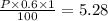 \frac{P\times 0.6\times 1}{100}=5.28