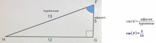 What is the cosine ratio for angle f?