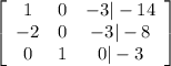 \left[\begin{array}{ccc}1&0&-3|-14\\-2&0&-3|-8\\0&1&0|-3\end{array}\right]