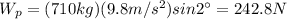 W_p = (710 kg)(9.8 m/s^2)sin 2^{\circ} =242.8 N