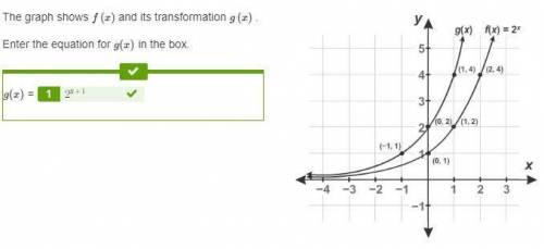 The graph shows f(x) and its transformation g(x) . enter the equation for g(x) in the box. g(x) =