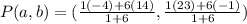 P(a,b)=(\frac{1(-4)+6(14)}{1+6}, \frac{1(23)+6(-1)}{1+6})