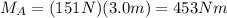 M_A = (151 N)(3.0 m)=453 Nm