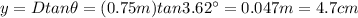 y=D tan \theta = (0.75 m)tan 3.62^{\circ}=0.047 m = 4.7 cm