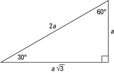 What is the 30°-60°-right triangle theorem?   a) in a right triangle, the hypotenuse is three times