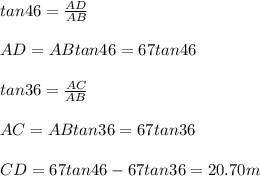 tan46=\frac{AD}{AB}\\\\AD=ABtan46=67tan46\\\\tan36=\frac{AC}{AB}\\\\AC=ABtan36=67tan36\\\\CD=67tan46-67tan36=20.70m