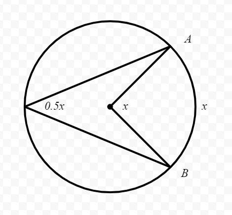 In circle a shown below, segment bd is a diameter and the measure of arc cb is 48°:  points b, c, d
