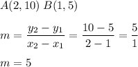 A(2,10)\;B(1,5)\\ \\ m=\dfrac{y_2-y_1}{x_2-x_1}=\dfrac{10-5}{2-1}=\dfrac{5}{1}\\ \\ m=5