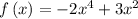 f\left(x\right)=-2x^4+3x^2