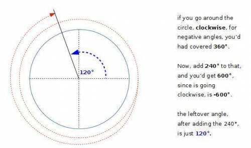 Answer the following. (a) find an angle between 0 and 360 degrees that is coterminal with -600 degre