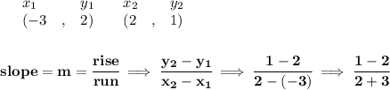 \bf \begin{array}{lllll}&#10;&x_1&y_1&x_2&y_2\\&#10;%   (a,b)&#10;&({{ -3}}\quad ,&{{ 2}})\quad &#10;%   (c,d)&#10;&({{ 2}}\quad ,&{{ 1}})&#10;\end{array}&#10;\\\\\\&#10;% slope  = m&#10;slope = {{ m}}= \cfrac{rise}{run} \implies &#10;\cfrac{{{ y_2}}-{{ y_1}}}{{{ x_2}}-{{ x_1}}}\implies \cfrac{1-2}{2-(-3)}\implies \cfrac{1-2}{2+3}