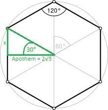 find the area of a regular hexagon with the given measurement. 2 sqrt3 apothem a =