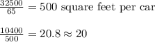 \frac{32500}{65} =500 \text{ square feet per car}&#10;\\&#10;\\ \frac{10400}{500}= 20.8 \approx 20