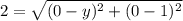 2=\sqrt{(0-y)^{2}+(0-1)^{2}}