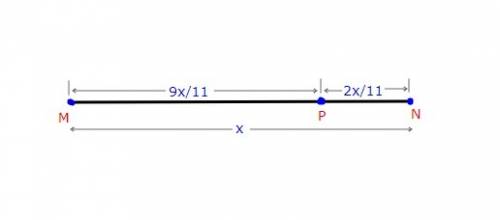 If point p is 9/11 of the distance from m to n, then point p partitions the directed line segment fr