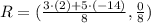 R=(\frac{3\cdot(2)+5\cdot(-14)}{8} ,\frac{0}{8})