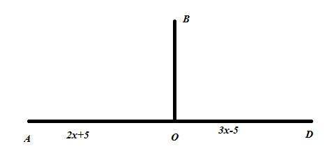 Ob is the perpendicular bisector of ad. ao = 2x + 5 and od = 3x _ 5. solve for x