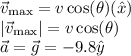 \vec{v}_{\rm max} = v\cos(\theta)(\^x)\\|\vec{v}_{\rm max}| = v\cos(\theta)\\\vec{a} = \vec{g} = -9.8\^y