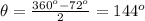 \theta=\frac{360^o-72^o}{2} =144^o