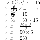 \implies 6\% \: of \: x = 15 \\ \implies  \frac{6}{100}   \times x = 15 \\  \implies  \frac{3x}{50}  = 15 \\  \implies 3x = 50 \times 15 \\  \implies x =  \frac{50  \times 15}{3}  \\  \implies x = 50 \times 5 \\  \implies x = 250