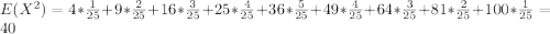 E(X^2) = 4* \frac{1}{25} + 9* \frac{2}{25} +16* \frac{3}{25} +25* \frac{4}{25}+ 36* \frac{5}{25} +49*\frac{4}{25}+ 64* \frac{3}{25} +81* \frac{2}{25} +100* \frac{1}{25}=40