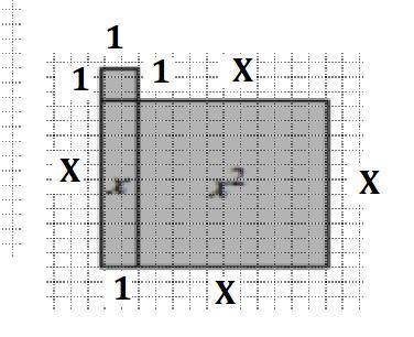Sketch the algebra-tile shape at right on your paper. Write an expression for the perimeter of the s