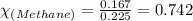 \chi_{(Methane)}=\frac{0.167}{0.225}=0.742