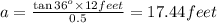 a=\frac{\tan 36^o\times 12 feet}{0.5}=17.44 feet