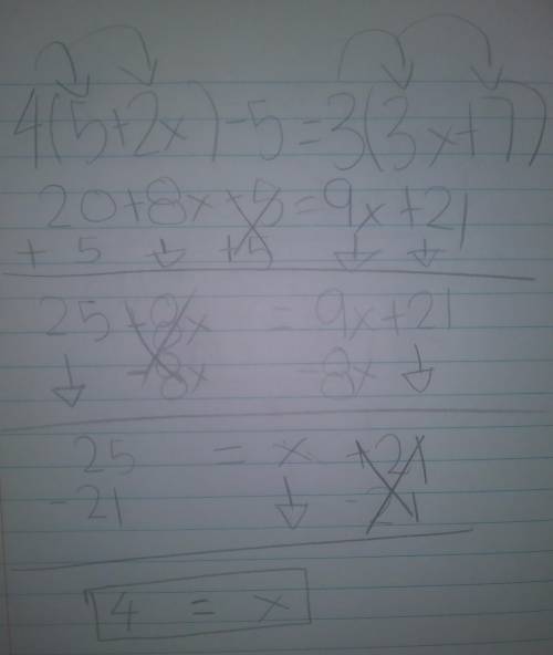 4(5+2x)-5=3(3x+7) what is x