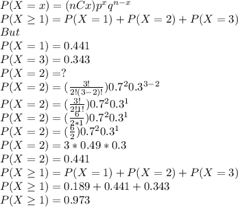 P(X=x) = (nCx) p^{x} q^{n-x}\\P(X\geq 1) = P(X=1) + P(X=2) + P(X =3)\\But\\P(X=1) = 0.441\\P(X=3) = 0.343\\P(X=2) = ?\\P(X=2) = (\frac{3!}{2!(3-2)!} ) 0.7^{2} 0.3^{3-2}\\P(X=2) = (\frac{3!}{2!1!} ) 0.7^{2} 0.3^{1}\\P(X=2) = (\frac{6}{2*1} ) 0.7^{2} 0.3^{1}\\P(X=2) = (\frac{6}{2} ) 0.7^{2} 0.3^{1}\\P(X=2) = 3 * 0.49 * 0.3\\P(X=2) = 0.441\\P(X\geq 1) = P(X=1) + P(X=2) + P(X =3)\\P(X\geq 1) = 0.189 + 0.441 + 0.343\\P(X\geq 1) =0.973