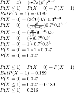 P(X=x) = (nCx) p^{x} q^{n-x}\\P(X\leq 1) = P(X=0) + P(X=1)\\But P(X=1) = 0.189 \\P(X=0) = (3C0) 0.7^{0} 0.3^{3-0}\\P(X=0) = (\frac{3!}{0!(3-0)!} ) 0.7^{0} 0.3^{3-0}\\P(X=0) = (\frac{3!}{0!3!} ) 0.7^{0} 0.3^{3}\\P(X=0) = (\frac{6}{6} ) 0.7^{0} 0.3^{3}\\P(X=0) = 1 * 0.7^{0} 0.3^{3}\\P(X=0) = 1 * 1 * 0.027\\P(X=0) = 0.027\\\\P(X\leq 1) = P(X=0) + P(X=1)\\But P(X=1) = 0.189\\P(X=0) = 0.027\\P(X\leq 1) = 0.027 + 0.189\\P(X\leq 1) = 0.216