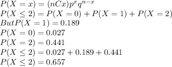 P(X=x) = (nCx) p^{x} q^{n-x}\\P(X\leq 2) = P(X=0) + P(X=1) + P(X=2)\\But P(X=1) = 0.189 \\P(X=0) = 0.027\\P(X=2) = 0.441\\P(X\leq 2) = 0.027 + 0.189 + 0.441\\P(X\leq 2) = 0.657