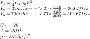 F_{d} =\frac{1}{2} C_{d} A_{p} V^{2} \\V_{a}=25 m/hr--25*\frac{5280}{3600} =36.67ft/s\\V_{b}=70 m/hr--70*\frac{5280}{3600} =102.67ft/s\\\\C_{d}=.28\\A=25 ft^2\\p=.075lb/ft^2