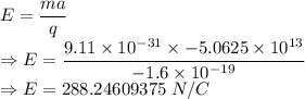 E=\dfrac{ma}{q}\\\Rightarrow E=\dfrac{9.11\times 10^{-31}\times -5.0625\times 10^{13}}{-1.6\times 10^{-19}}\\\Rightarrow E=288.24609375\ N/C