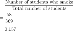 =\displaystyle\frac{\text{Number of students who smoke}}{\text{Total number of students}}\\\\= \frac{58}{369}\\\\= 0.157