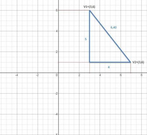 Find the area of a triangle formed by placing the vectors [3, 6] and [7, 1] tail-to-tail. (Continuat