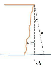 A cliff forms an angle of x∘ with a lake. If you stand on the edge of the cliff and throw a rock at
