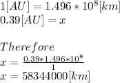 1 [AU] = 1.496*10^{8} [km]\\0.39 [AU] = x\\\\Therefore\\x = \frac{0.39*1.496*10^{8} }{1} \\x = 58344000[km]