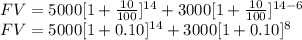 FV=5000[1+\frac{10}{100}]^{14}+3000[1+\frac{10}{100}]^{14-6}\\FV=5000[1+0.10]^{14}+3000[1+0.10]^{8}